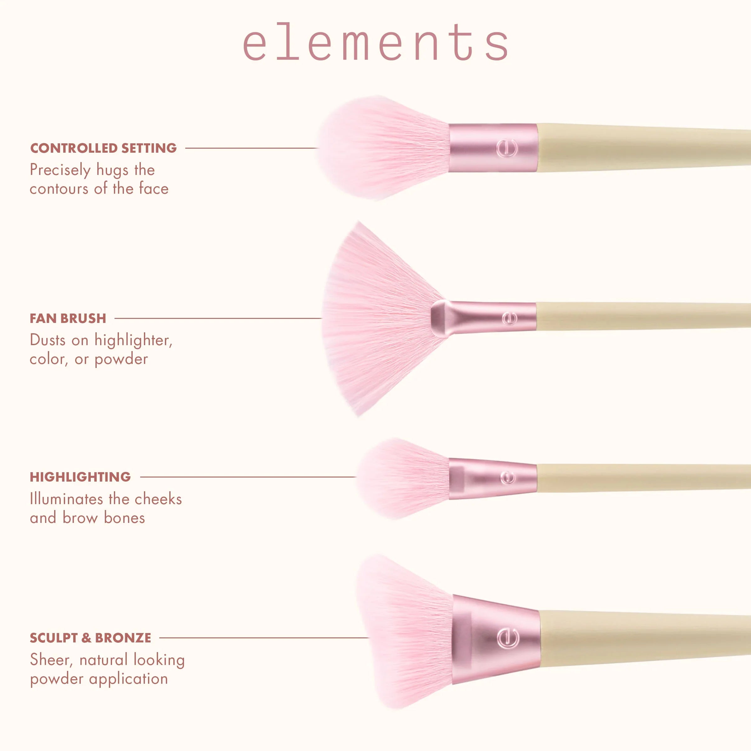 EcoTools #3217 Elements Wind-Kissed Finish Kit - 4-Piece Brush Set for Sculpted Glow & Natural Flush